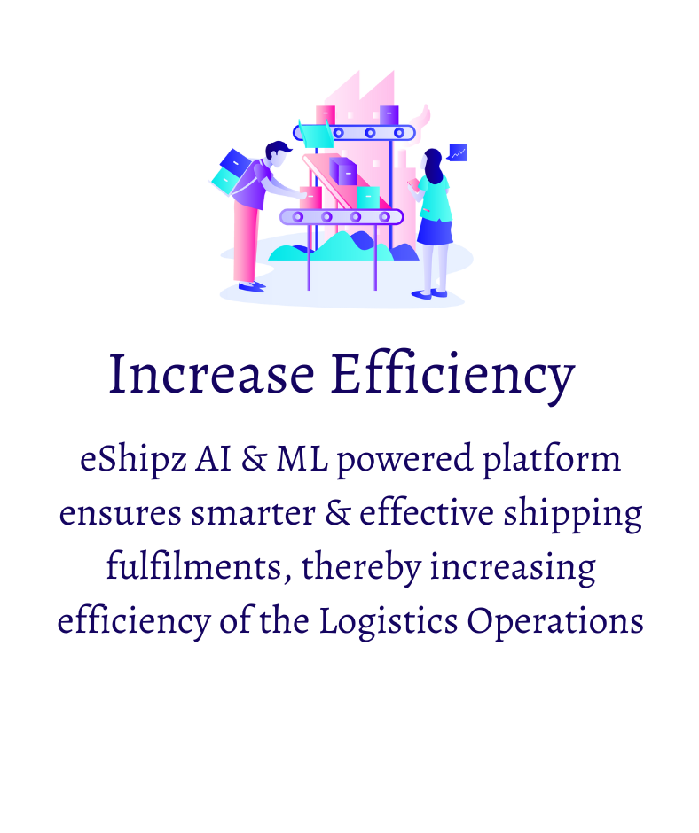 Increase Efficiency - Zoho Inventory