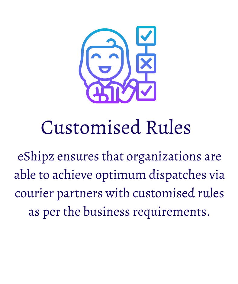 Customised Rules - Zoho Inventory