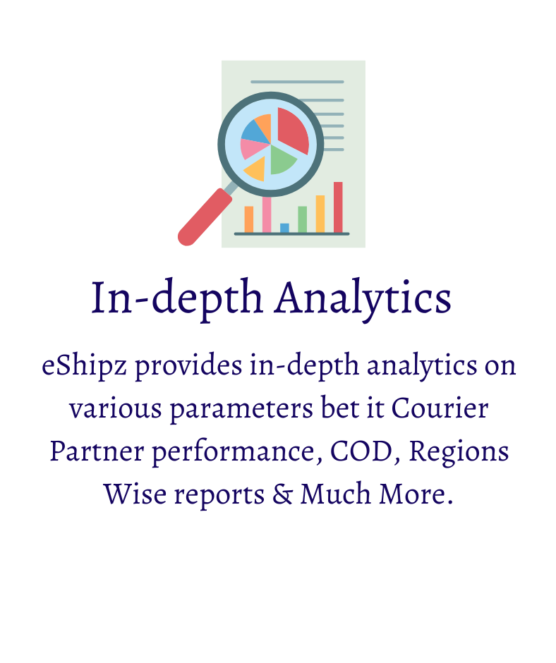 In-depth Analytics - Zoho Inventory