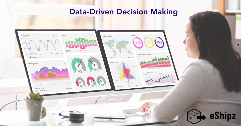 Transportation, Procurement, Supply chain optimization, Reverse logistics