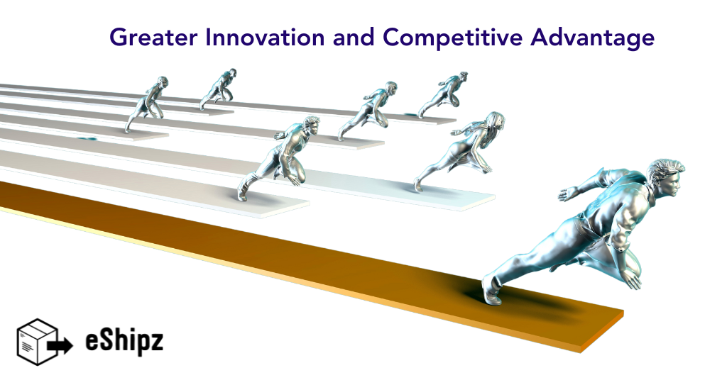 Transportation, Procurement, Supply chain optimization, Reverse logistics
