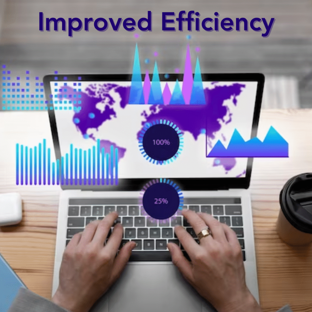 Improved Efficiency - ERP Integration Reshaping the Future of Logistics