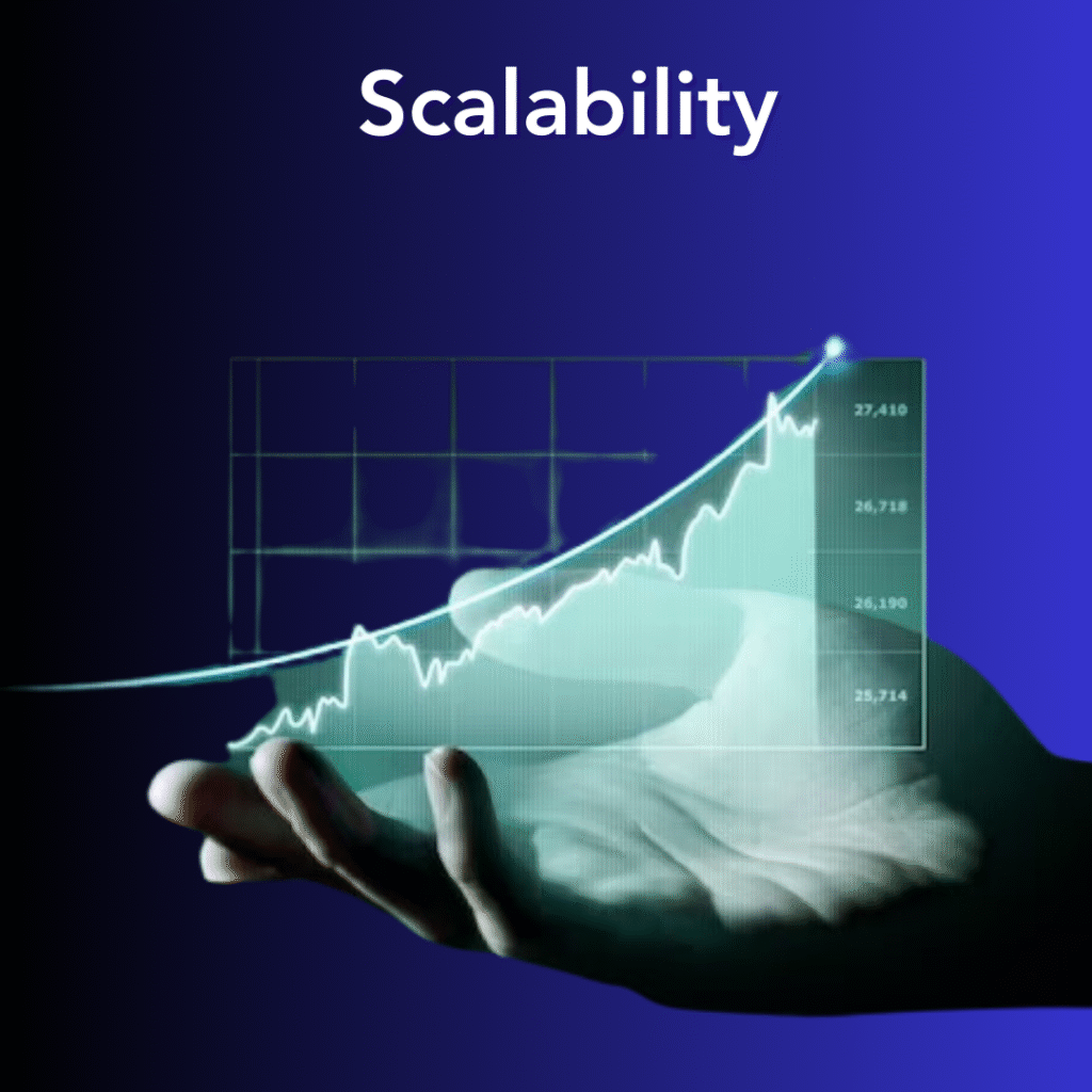 Scalability - ERP Integration Reshaping the Future of Logistics