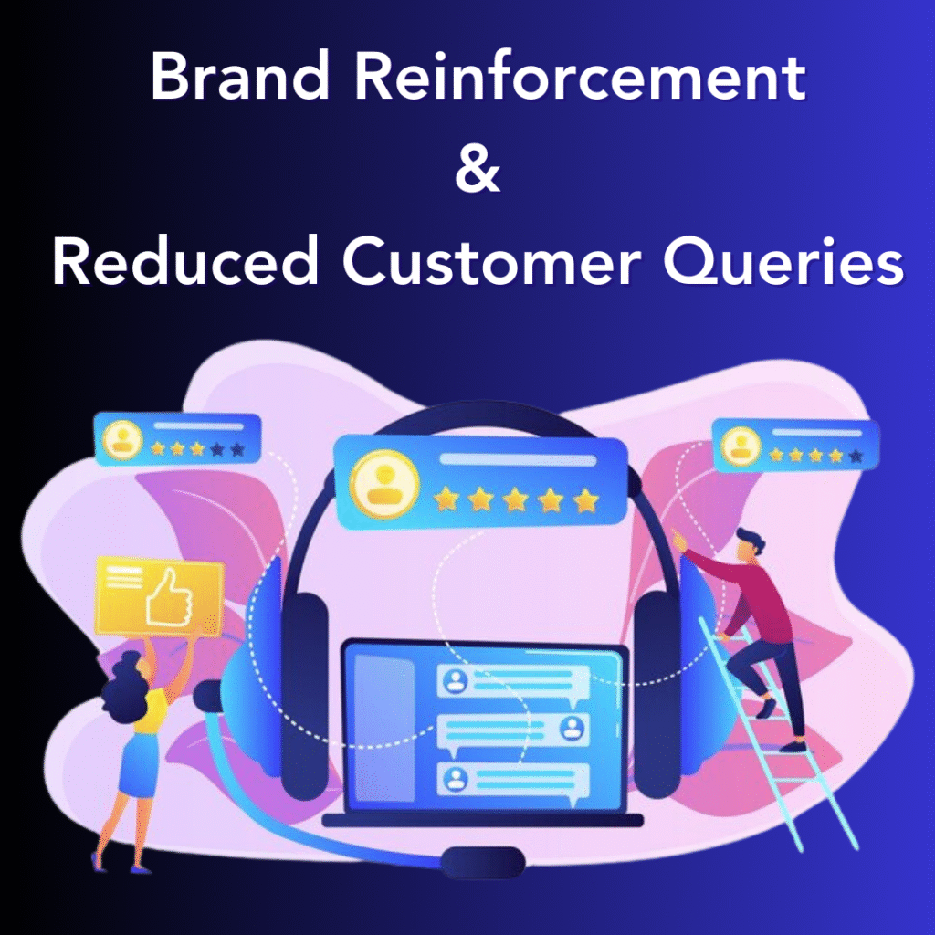 Brand Reinforcement & Reduced Customer Queries
